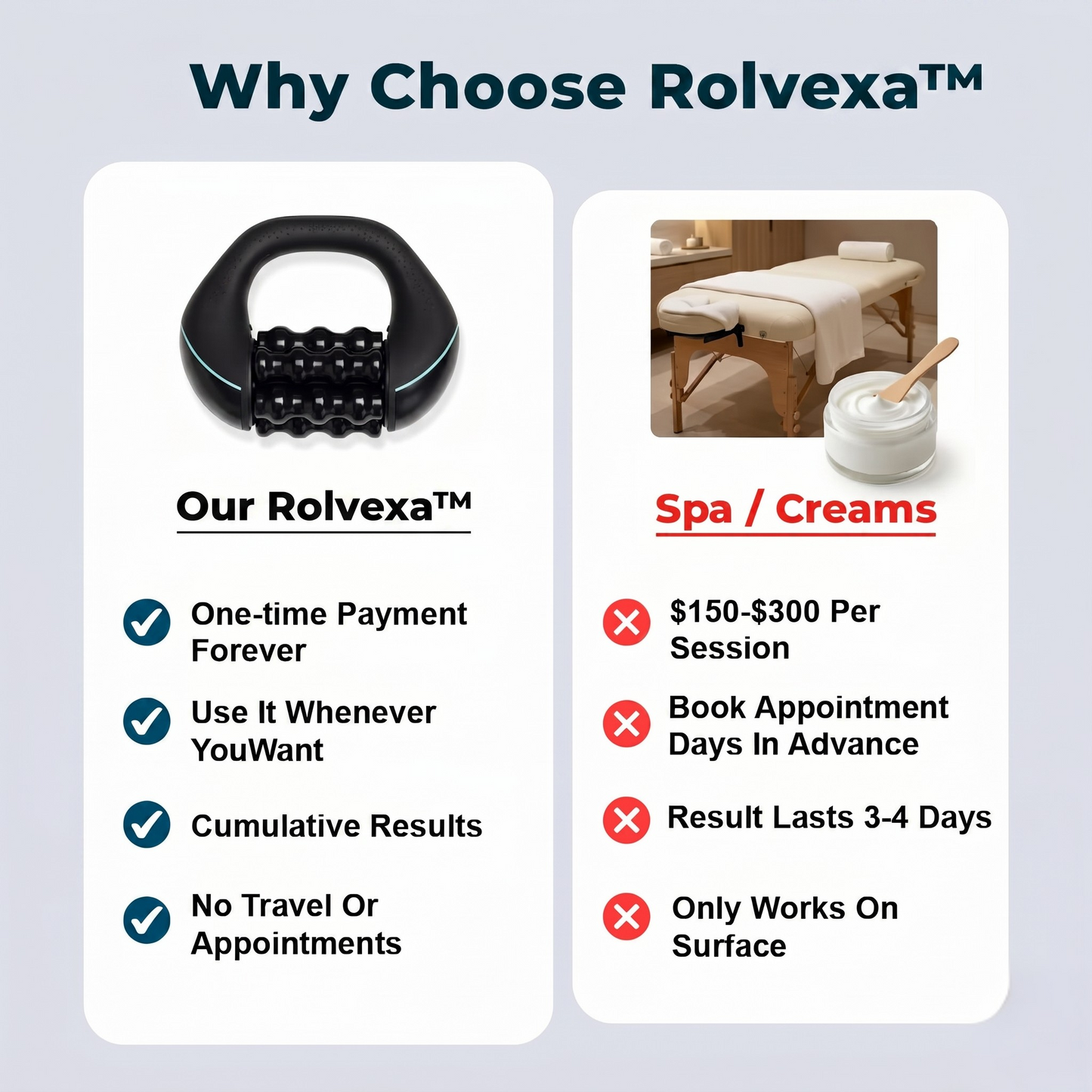 Rolvexa™ Sculptor