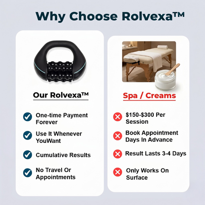 Rolvexa™ Sculptor